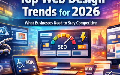 Top Web Design Trends for 2026 Every Business Should Know